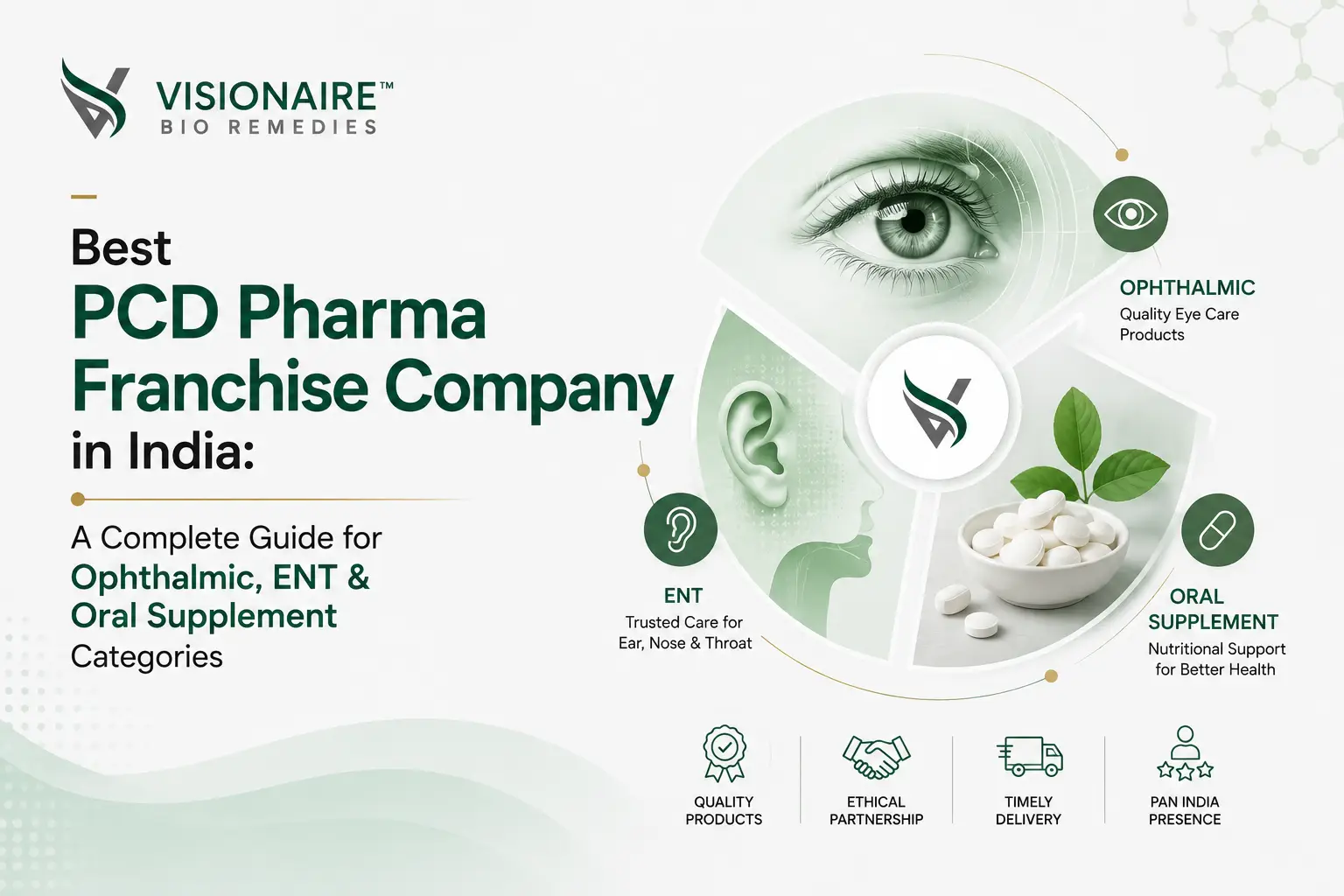 Best PCD Pharma Franchise Company in India: A Complete Guide for Ophthalmic, ENT & Oral Supplement Categories