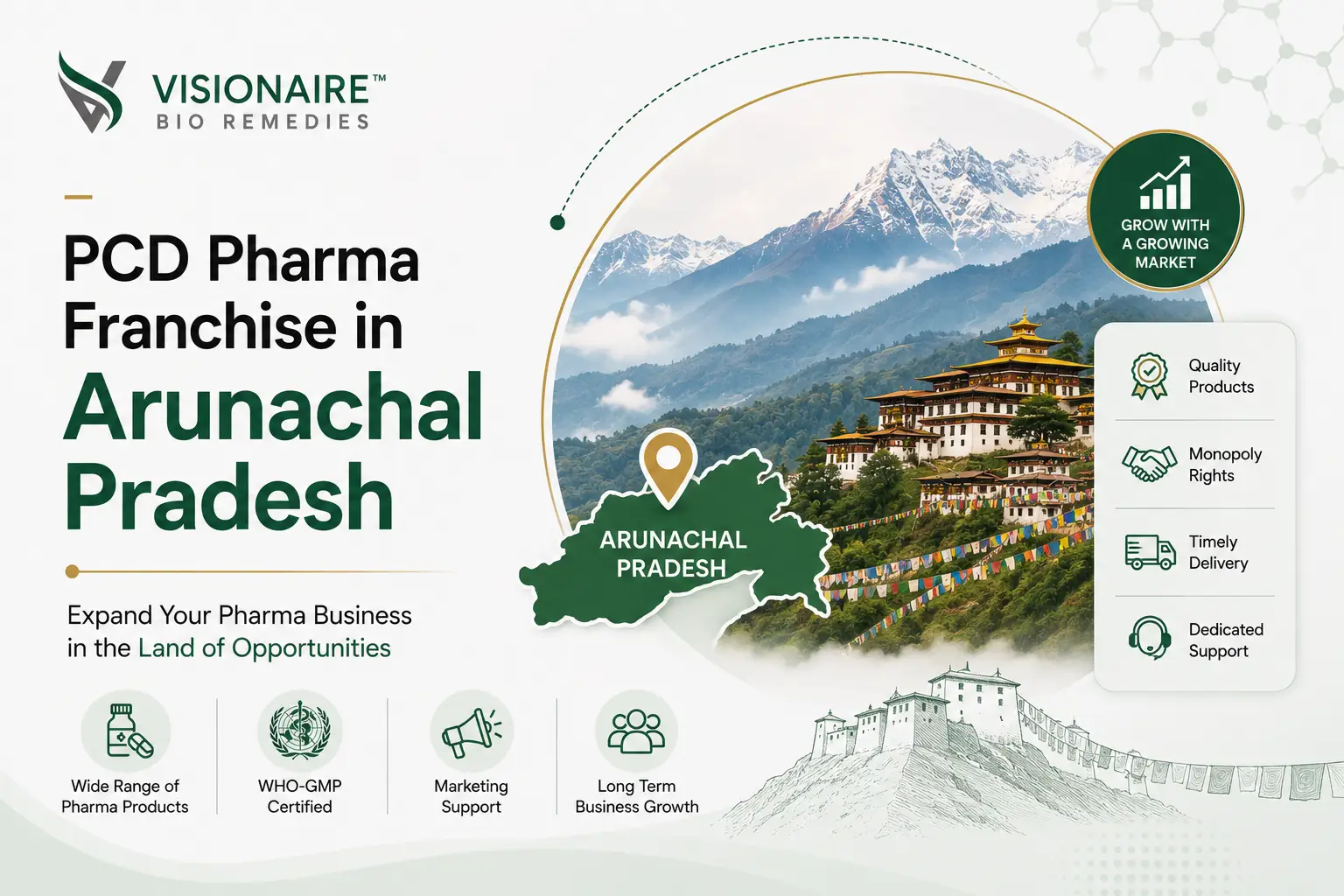 PCD Pharma Franchise in Arunachal Pradesh