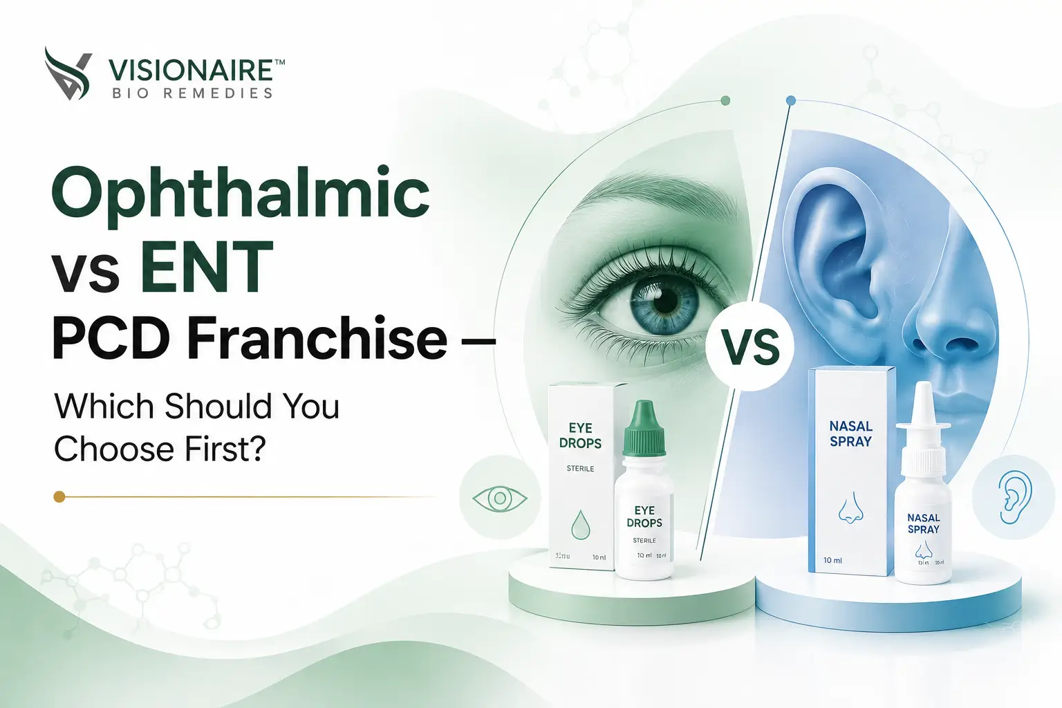 Ophthalmic vs ENT PCD Franchise — Which Should You Choose First?