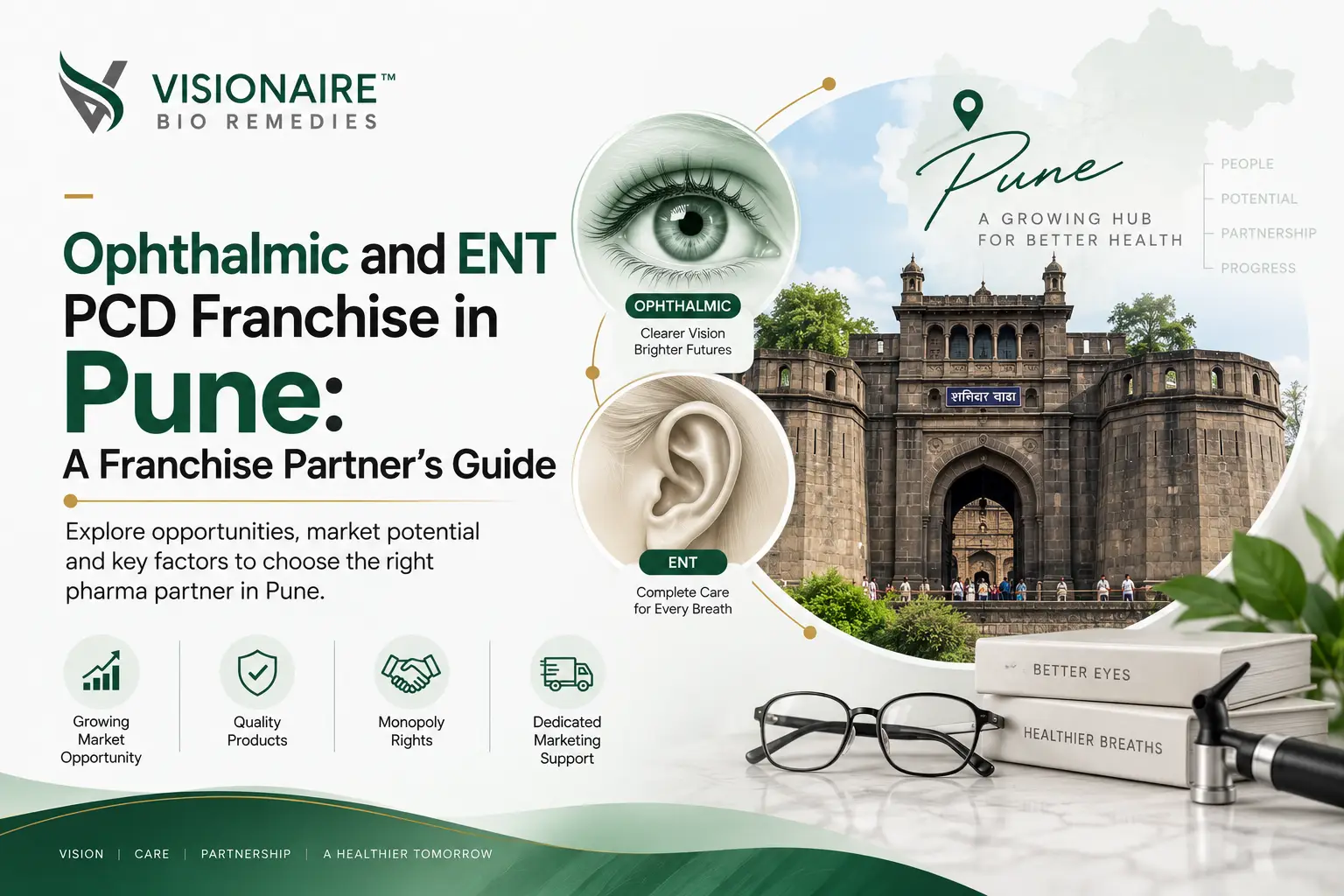 Ophthalmic and ENT PCD Franchise in Pune: A Franchise Partner's Guide