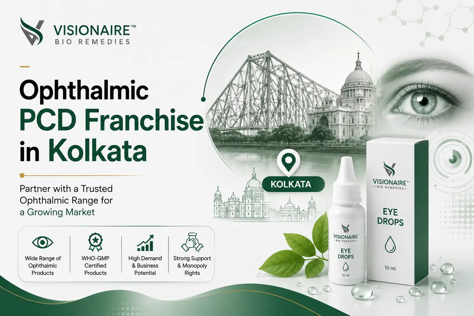 Ophthalmic PCD Franchise in Kolkata