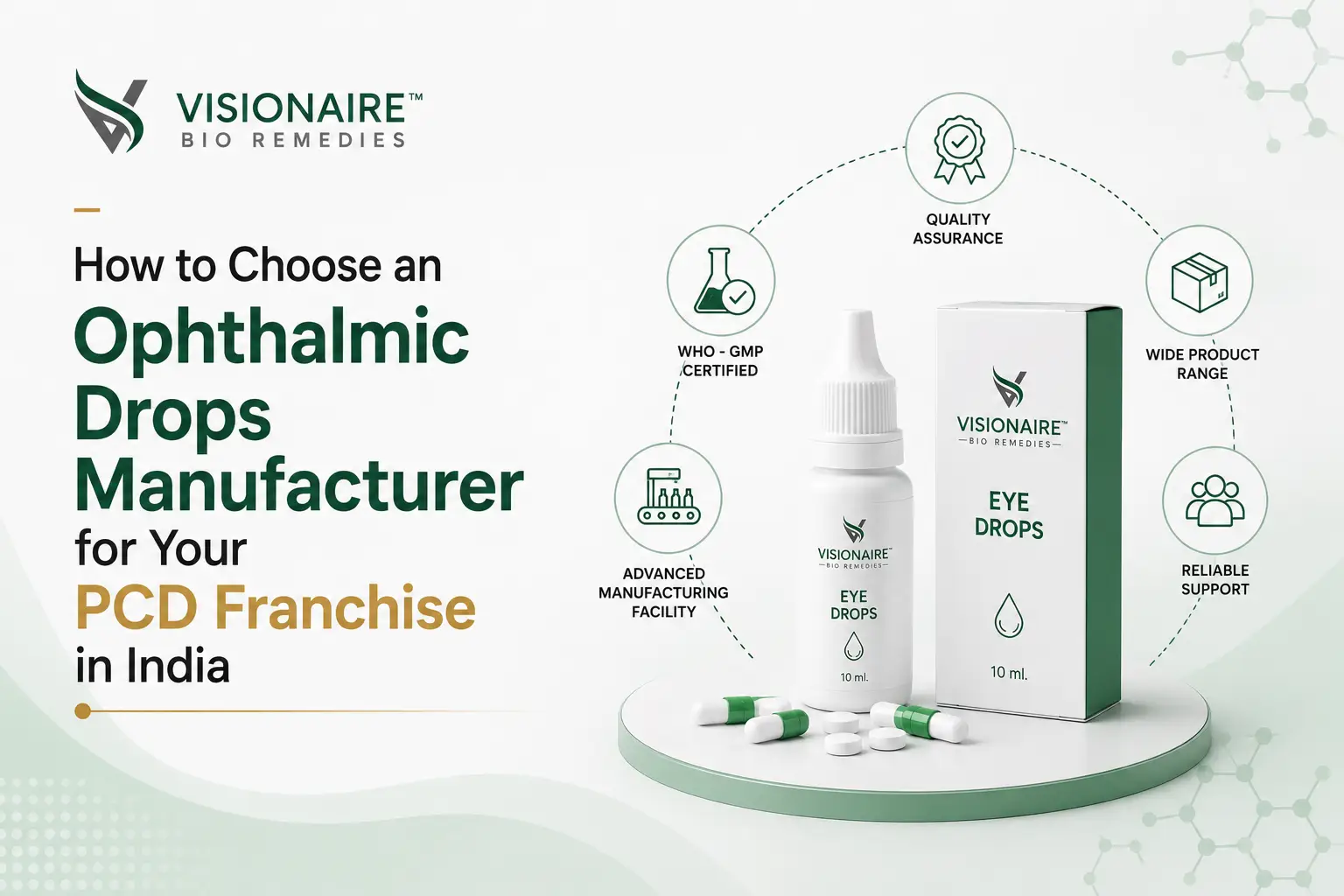 How to Choose an Ophthalmic Drops Manufacturer for Your PCD Franchise in India